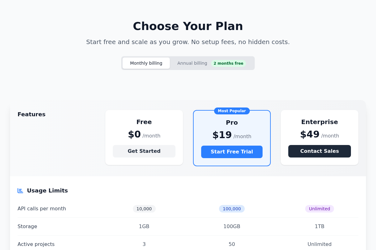 SaaS Pricing Table